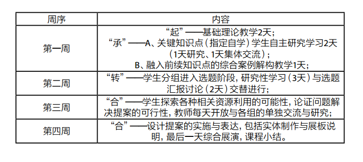 QQ截图20151014152924.png