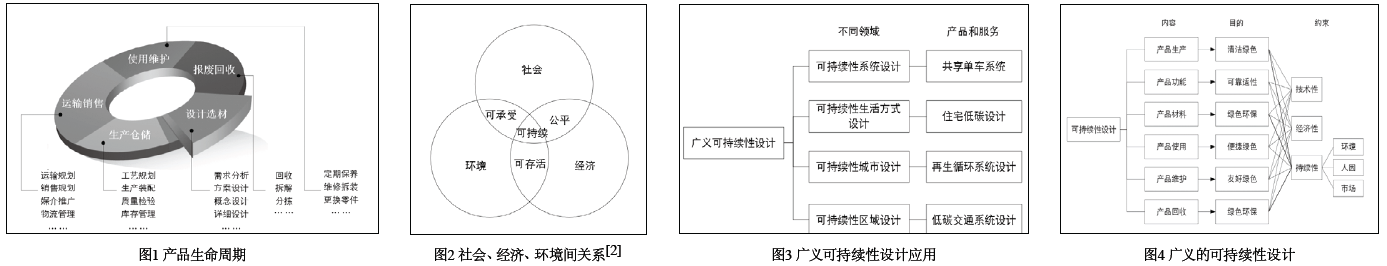 屏幕快照 2017-12-28 上午10.12.31.png