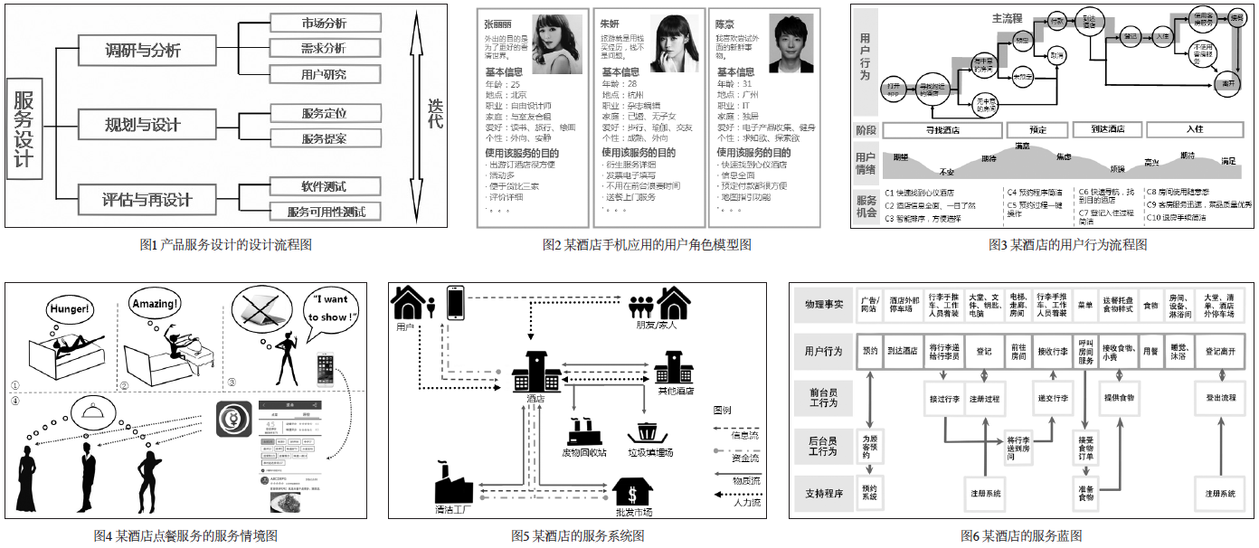 屏幕快照 2018-01-23 上午9.42.41.png