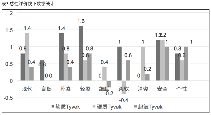 屏幕快照 2018-01-23 上午10.33.54.png