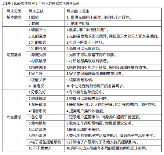 屏幕快照 2018-01-24 上午10.02.26.png