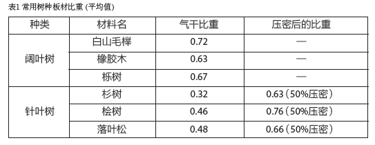 屏幕快照 2018-03-01 上午11.05.59.png