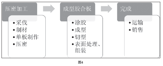 屏幕快照 2018-03-01 上午11.06.23.png