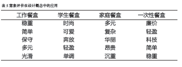 屏幕快照 2018-04-13 下午1.06.46.png