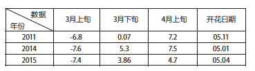 屏幕快照 2018-04-13 下午1.29.17.png