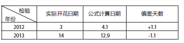 屏幕快照 2018-04-13 下午1.29.53.png