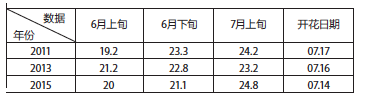 屏幕快照 2018-04-13 下午1.29.58.png