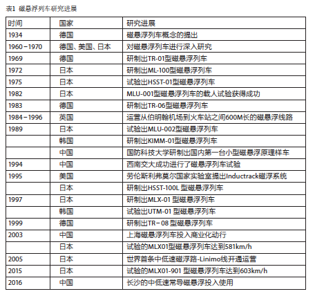 屏幕快照 2018-04-17 下午3.48.54.png