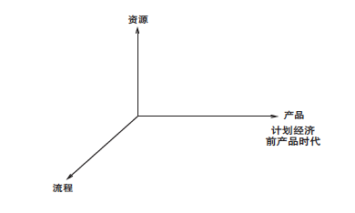 屏幕快照 2018-05-04 下午5.57.04.png