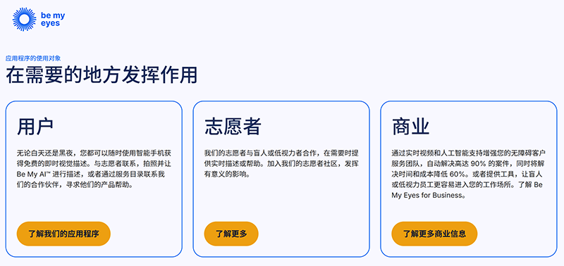 1773367642706598.png Be My Eyes 02.png