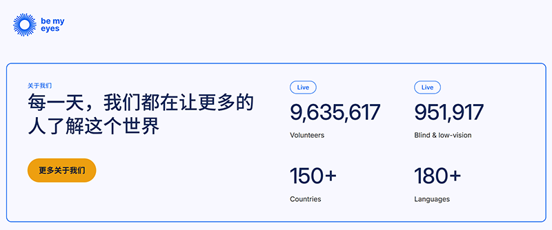 1773367666125724.png Be My Eyes 04.png